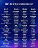 欧冠32强球队全部出炉,27日0点抽签!
