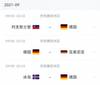 弗里克首期<a href='https://https://www.10339.com/shipin/deguo/' title='德国'><span style='color:#3498db'>德国</span></a>队名单：萨内入选，穆勒、穆西亚拉在列