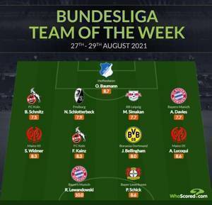 whoscored<a href='https://https://www.10339.com/zuqiuzhibo/dejia/' title='德甲'><span style='color:#3498db'>德甲</span></a>第3轮最佳阵：莱万、戴维斯领衔，西马坎在列