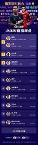 9月你好，六张长图总结疯狂8月！