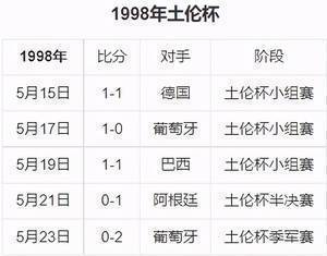 李铁成长记：钢铁是怎样炼成的