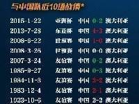 中澳对战记录:总战绩5胜2分6负,上届世界预选赛对战1胜1分