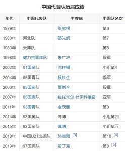 李铁成长记：钢铁是怎样炼成的