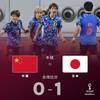 12强赛-张琳芃伤退大迫勇也破门 国足0-1负日本遭两连败