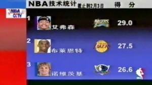 认识这些球星的都结婚了吧?05年央视报道NBA排名和场均数据