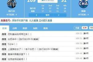 这不凑巧吗? 黄蜂一度落后于马贝力克斯58分