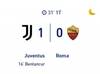 小基恩破门先拔头筹,尤文1-0领先<a href='https://https://www.10339.com/zuqiuzhibo/luoma/' title='罗马'><span style='color:#3498db'>罗马</span></a>!