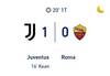 小基恩破门先拔头筹,尤文1-0领先<a href='https://https://www.10339.com/zuqiuzhibo/luoma/' title='罗马'><span style='color:#3498db'>罗马</span></a>!