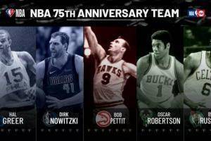 NBA官方75大明星(字母哥、杜兰特、哈登分列(持续更新中)