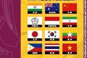2022印度女足亚洲杯参赛队伍已确定为印度、日本、韩国、中国等12支队伍