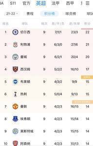 今日趣图：曼联这是要和纽卡抢教练？