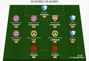 Whoscored<a href='https://https://www.10339.com/zuqiuzhibo/dejia/' title='德甲'><span style='color:#3498db'>德甲</span></a>第9轮最佳阵：格纳布里、埃姆雷-詹、贝林厄姆入选