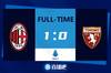 早报：吉鲁建功！米兰1-0都灵豪取联赛6连胜暂登榜首