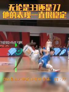 CBA最让人胆颤惊心的号码:王骁辉的33·77号