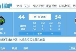 势如彩虹！ 森狼首祭中44分的客场领先雄鹿10分