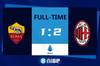 早报:伊布任意球破门米兰2-1<a href='https://https://www.10339.com/zuqiuzhibo/luoma/' title='罗马'><span style='color:#3498db'>罗马</span></a>,穆帅<a href='https://https://www.10339.com/zuqiuzhibo/yijia/' title='意甲'><span style='color:#3498db'>意甲</span></a>主场不败纪录作古