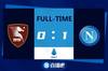 早报:伊布任意球破门米兰2-1<a href='https://https://www.10339.com/zuqiuzhibo/luoma/' title='罗马'><span style='color:#3498db'>罗马</span></a>,穆帅<a href='https://https://www.10339.com/zuqiuzhibo/yijia/' title='意甲'><span style='color:#3498db'>意甲</span></a>主场不败纪录作古