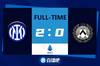 早报:伊布任意球破门米兰2-1<a href='https://https://www.10339.com/zuqiuzhibo/luoma/' title='罗马'><span style='color:#3498db'>罗马</span></a>,穆帅<a href='https://https://www.10339.com/zuqiuzhibo/yijia/' title='意甲'><span style='color:#3498db'>意甲</span></a>主场不败纪录作古