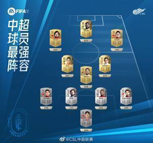FIFA22<a href='https://https://www.10339.com/zuqiuzhibo/zhongchao/' title='中超'><span style='color:#3498db'>中超</span></a>最强阵容：5名中国球员入围，奥斯卡、巴坎布在列