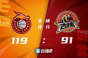 🏀原帅20分 闫鹏飞17+10 崔晋铭17+6 山西送吉林四连败