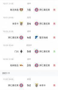 打死各位或被各位打死?拜仁近6场均是进球大战,共33球场均5.5球