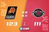 🏀布克27+9+5 伍德18+15 太阳6人得分上双送火箭6连败