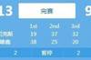 从这里到其他地方！ 雄鹿一度领先21分被逆转，最大落后22分