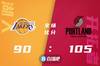 🏀利拉德25+6 努尔基奇15+17 浓眉哥病退 开拓者大胜湖人