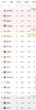 <a href='https://https://www.10339.com/zuqiuzhibo/xijia/' title='西甲'><span style='color:#3498db'>西甲</span></a>积分榜：皇马2分优势领跑，巴萨排名第九落后榜首10分
