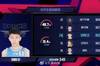 刘晓宇生涯助攻超越巴特尔 升至CBA历史第14位