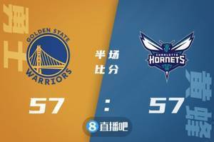 罗齐尔20分 维金斯28+6 <a href='https://https://www.10339.com/shipin/kuli/' title='库里'><span style='color:#3498db'>库里</span></a>24+6+10 <a href='https://https://www.10339.com/news/huangfeng/' title='黄蜂'><span style='color:#3498db'>黄蜂</span></a>终结<a href='https://https://www.10339.com/news/yongshi/' title='勇士'><span style='color:#3498db'>勇士</span></a>七连胜
