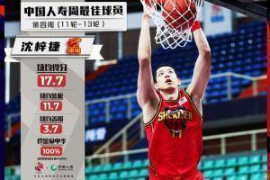 CBA第4周最佳选手(沈梓捷在这一周的比赛中被选为17 11 4 3.7盖帽