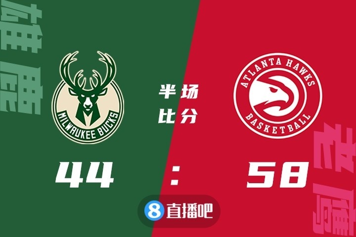 🏀特雷-杨42+8+10 字母哥26+5+6 老鹰轻取雄鹿止6连败