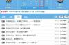 勇三疯叒来！勇士队第三节35-18单节净胜篮网17分