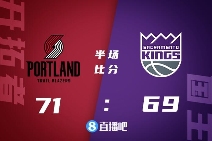 福克斯21 6利拉德32 10高达28 17国王结束开拓者4连胜。