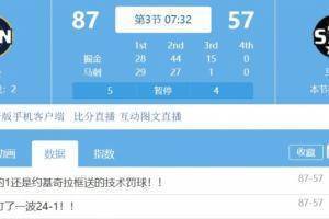 麻了……马刺被掘金打了24比1马刺一分,还是约老师发的罚球