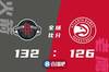 🏀戈登32分 特雷-杨41+9 火箭逆转击落老鹰