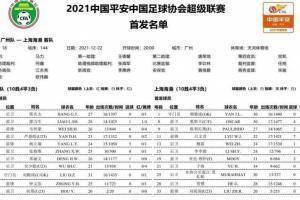 广州vs海港首发:全华班PK三外援！20岁侯煜先发！