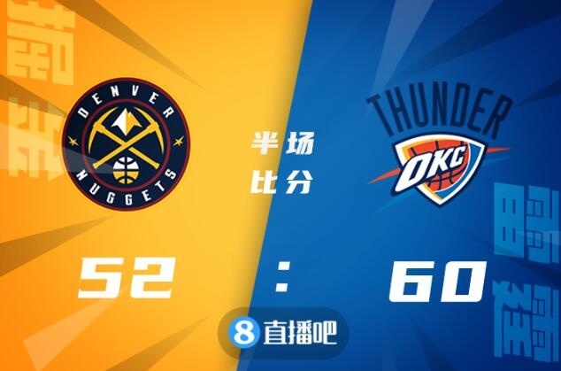 ??亚历山大27 11 12 约基奇13 7 雷霆击退掘金三连胜