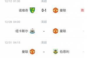 曼联vs降级区队：1-0倒一诺维奇，1-一倒二纽卡，下轮战倒三伯恩利