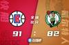 🏀 莫里斯21+8 布朗30+7 罗威16+13 快船客场险胜绿军