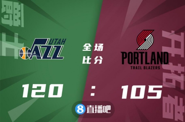 ??戈贝尔22 14 鲍威尔&利拉德32分 爵士轻拿开拓者5连胜