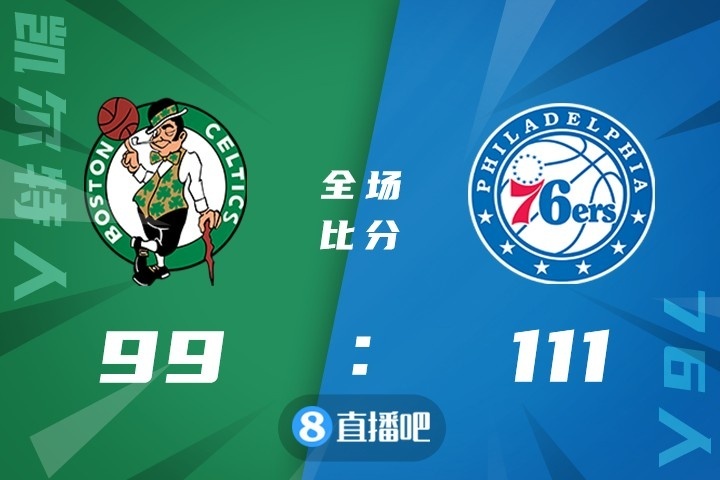 ??恩比德25 13 6 塔图姆20 11 布朗21分 76