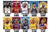 NBA历史三分打铁TOP10：哈登第一 库里第四 詹姆斯第六