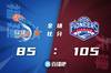 🏀罗切斯特36+8+8 黎伊扬4+7+18 天津轻取福建