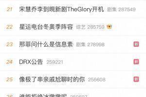 难得一见~ #哈登4分#登上微博热搜