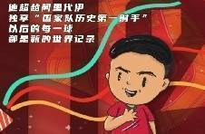 葡萄牙官方博客晒九图回顾C罗无与伦比的36岁,祝福C罗37岁生日快乐!