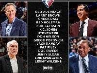 NBA75周年教练Top15:禅师、莱利领衔 波波科尔里弗斯入选
