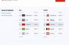 中国男足排名第37位,最低排名第109位,平均排名第73位
