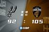🏀加兰德27+5+6 莫布里18+12 凯尔登18+7 骑士力克马刺取3连胜